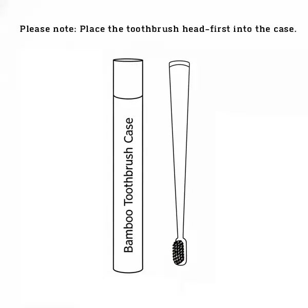 Diagram showing a bamboo toothbrush and case with text indicating to place the toothbrush head-first into the case.